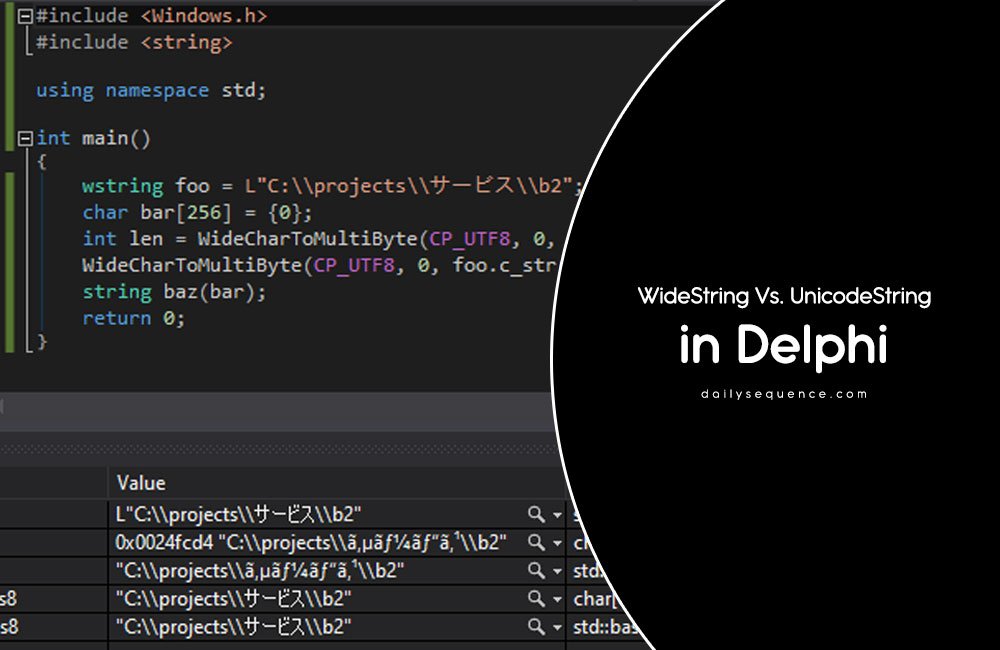 Delphi Difference Between Widestring and Unicode